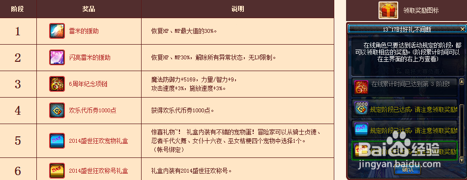 DNF6周年站街活动活动详情