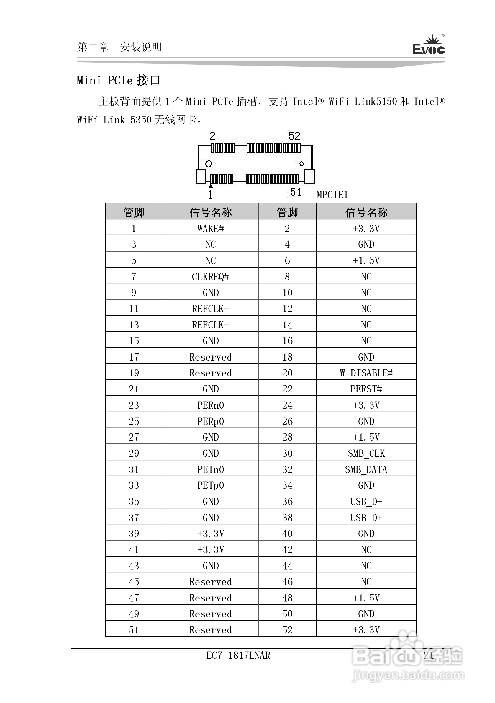 研祥Mini-ITX主板EC7-1817LNAR说明书:[3]