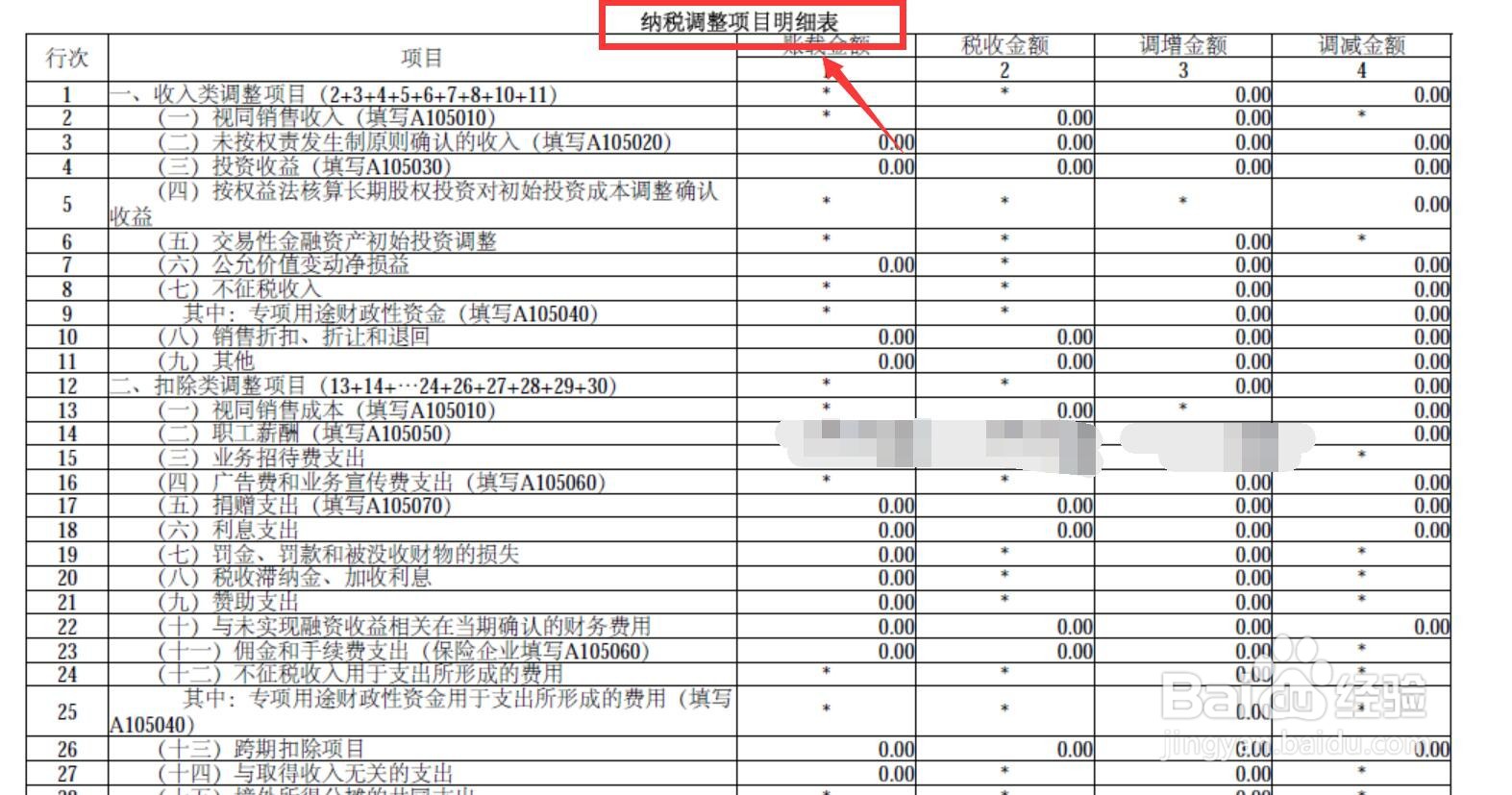 业务招待费超出税前扣除标准的部分怎么处理