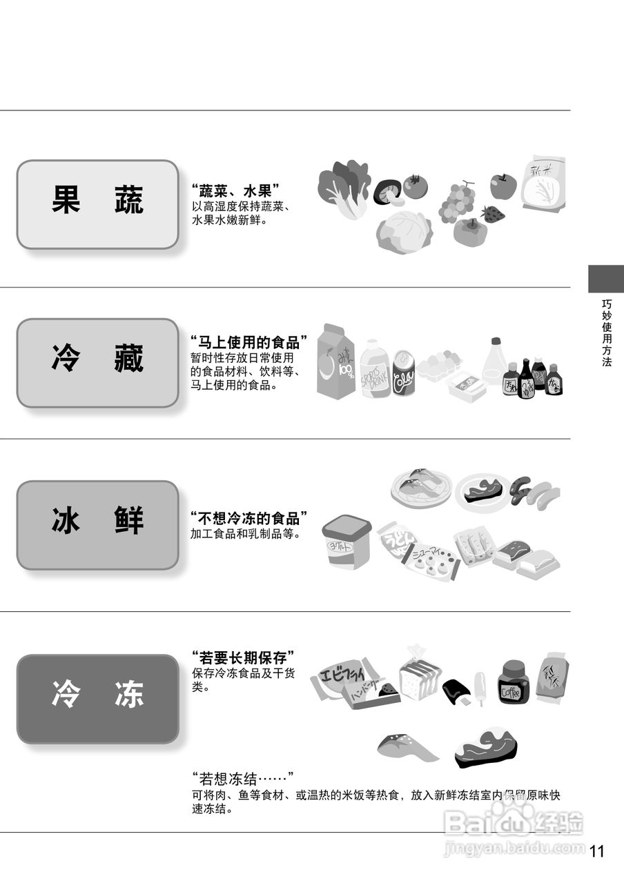 松下NR-F603T电冰箱使用说明书:[2]