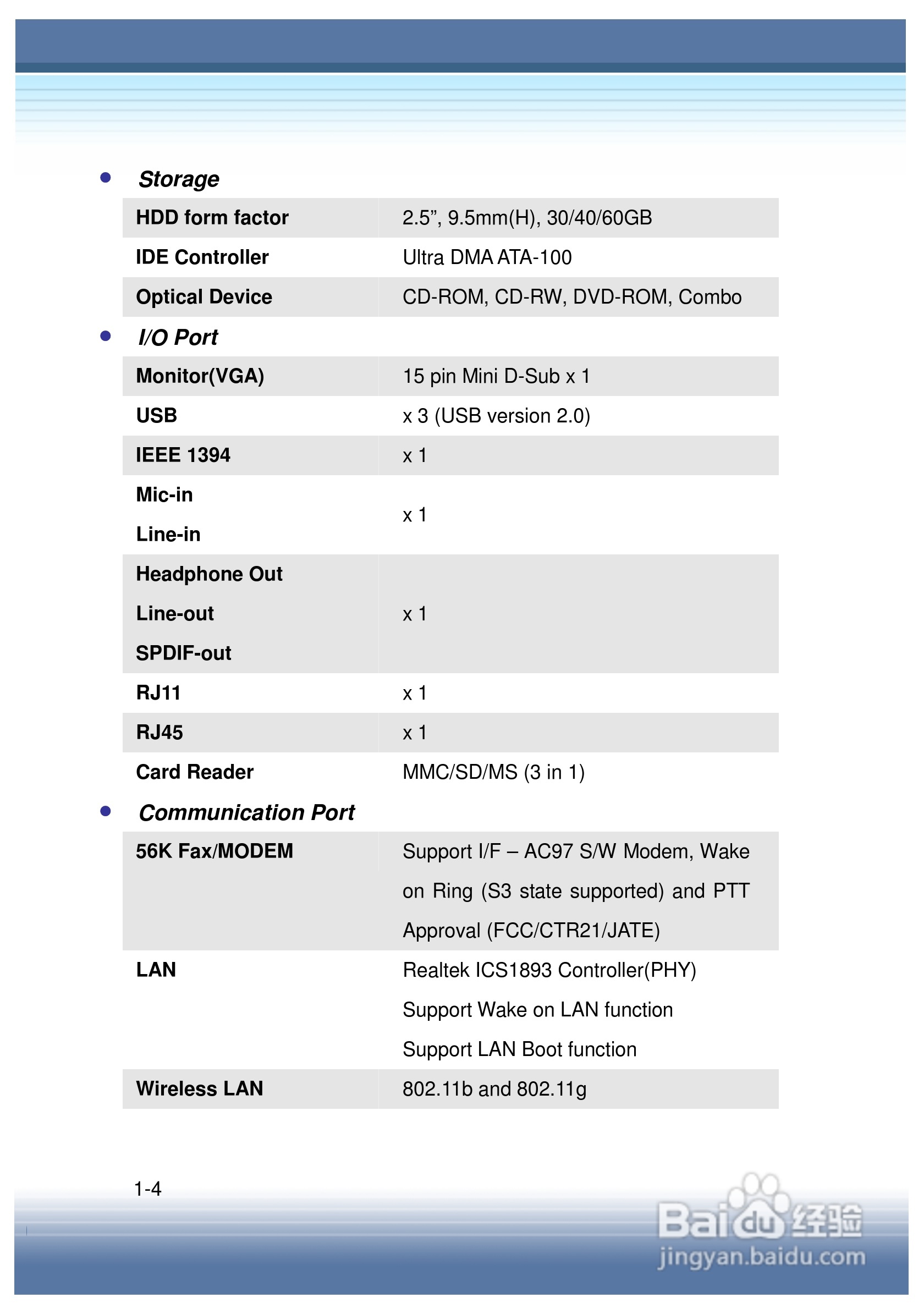 Targa Traveller E210笔记本电脑说明书:[2]