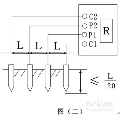 DER2571数字接地电阻测试仪说明书