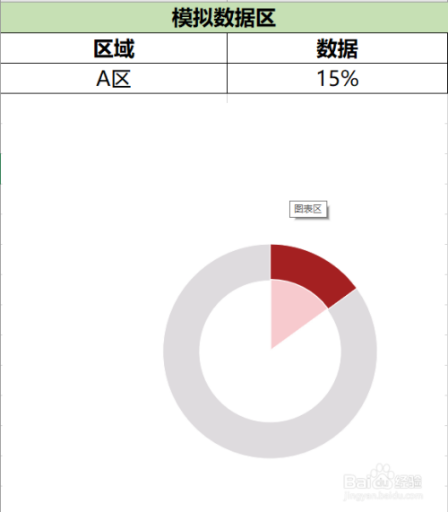 excel如何製作帶扇角的圓環圖