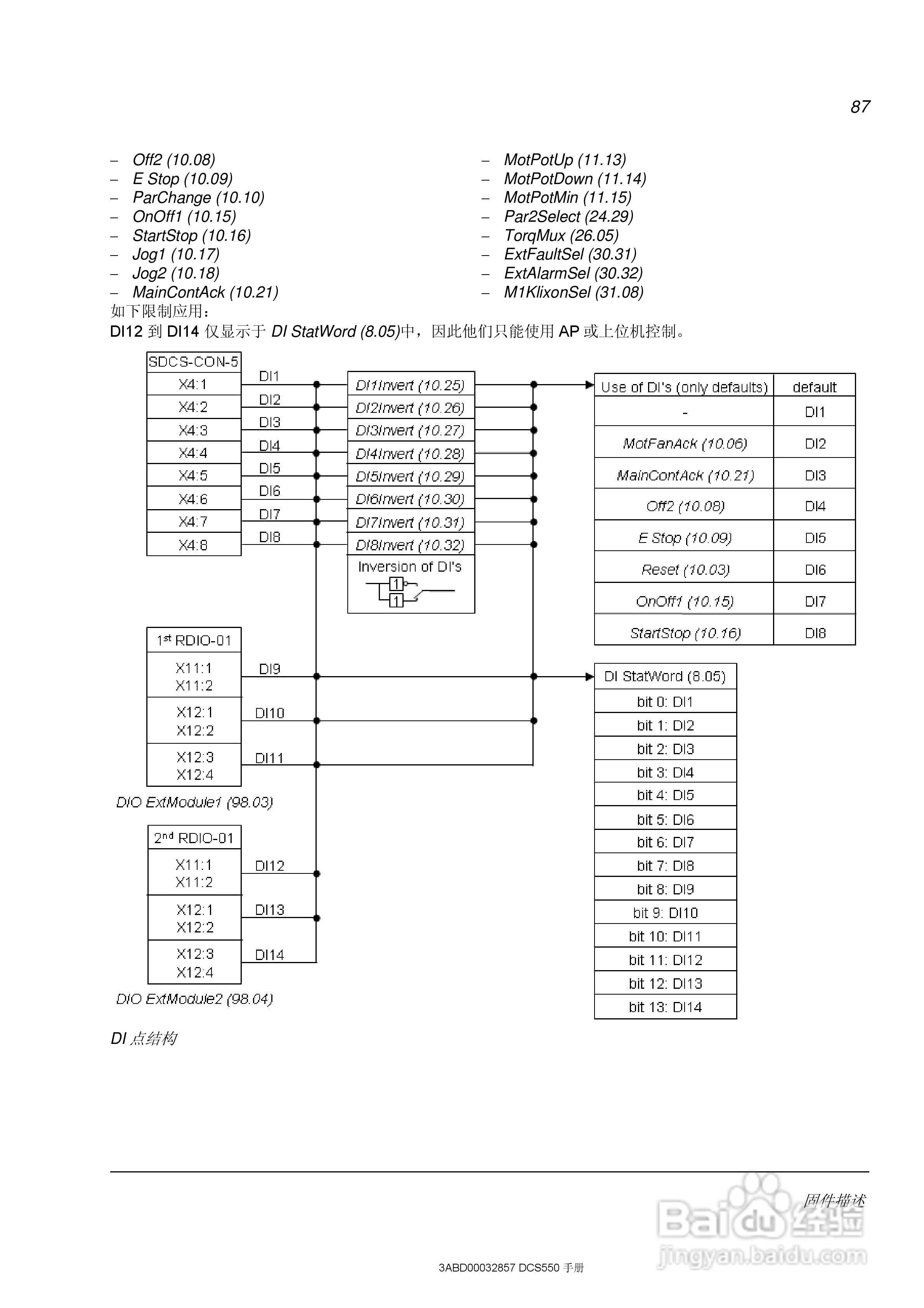 ABB直流调速器DCS550使用手册:[9]