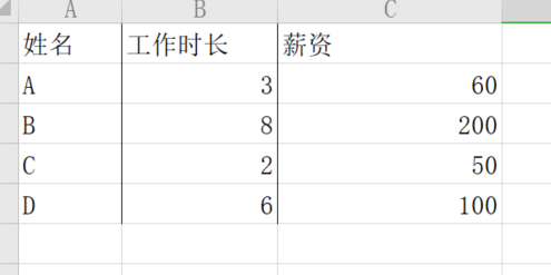 如何美化Excel中的表格 - 快速给表格添加样式