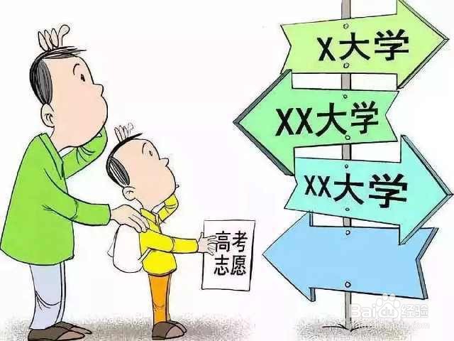 专升本需注意什么