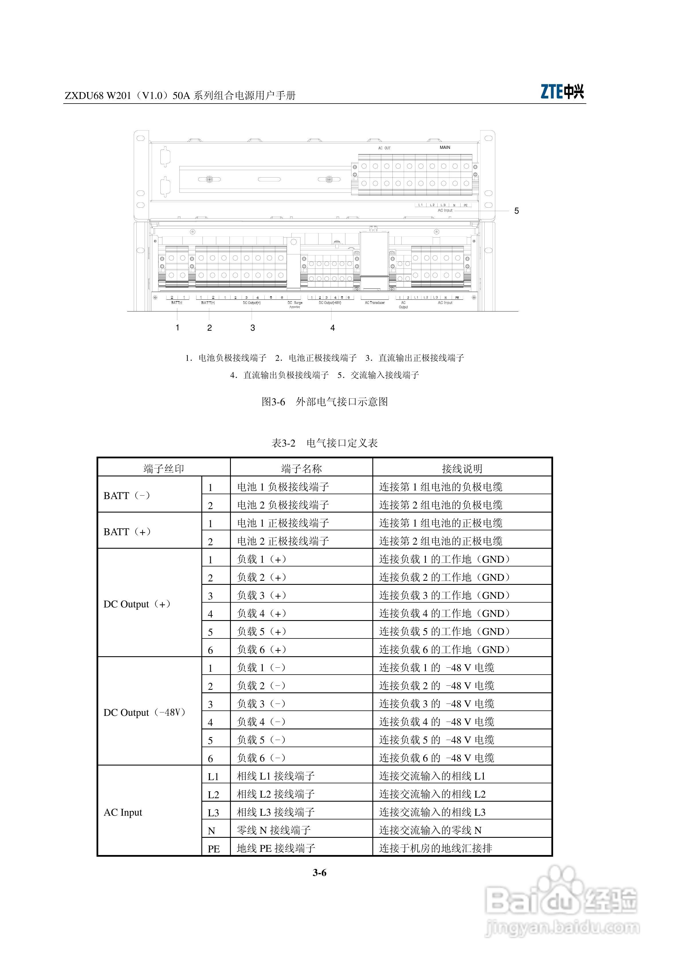ZXDU68 W201(V1.0)50A系列组合电源用户手册:[3]