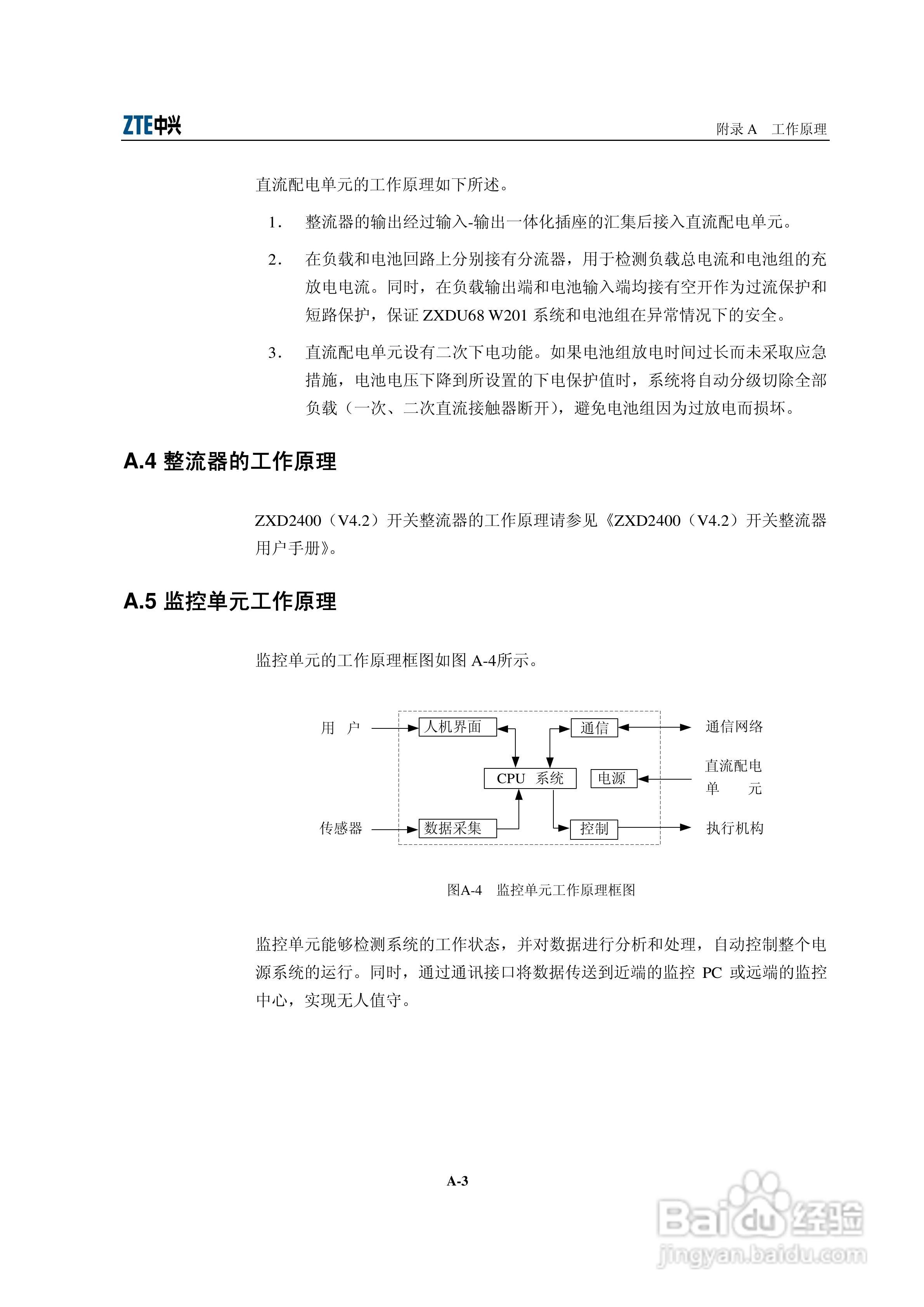 ZXDU68 W201(V1.0)50A系列组合电源用户手册:[7]