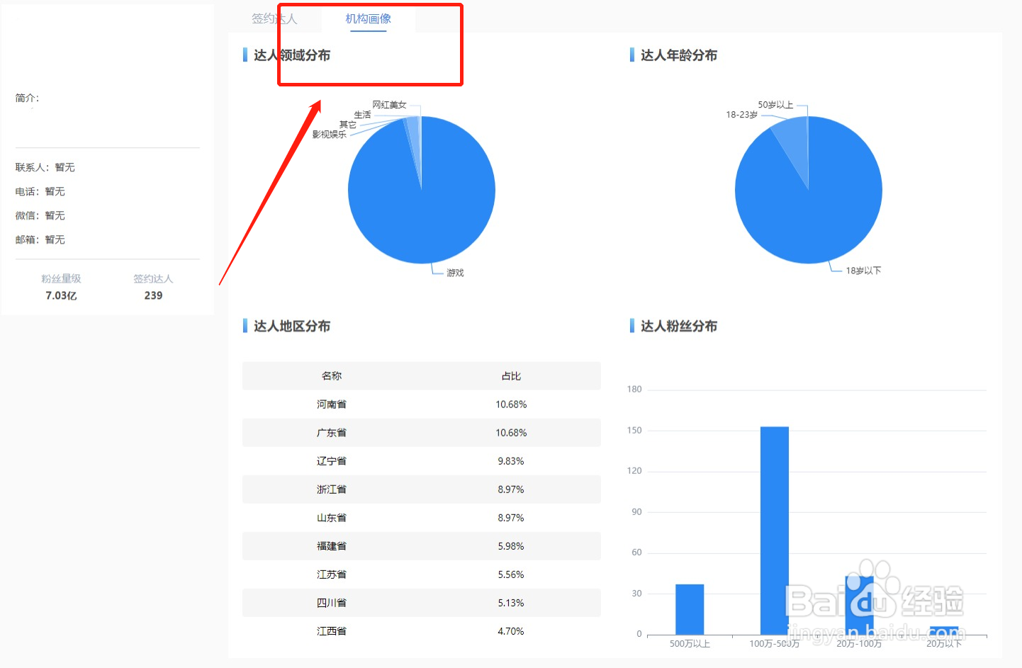 如何查询快手MCN的机构画像
