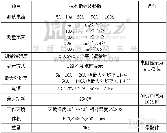 DCZZ-100A直流电阻快速测试仪 使用说明书