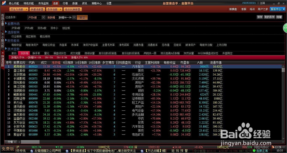 选股方法之涨跌幅