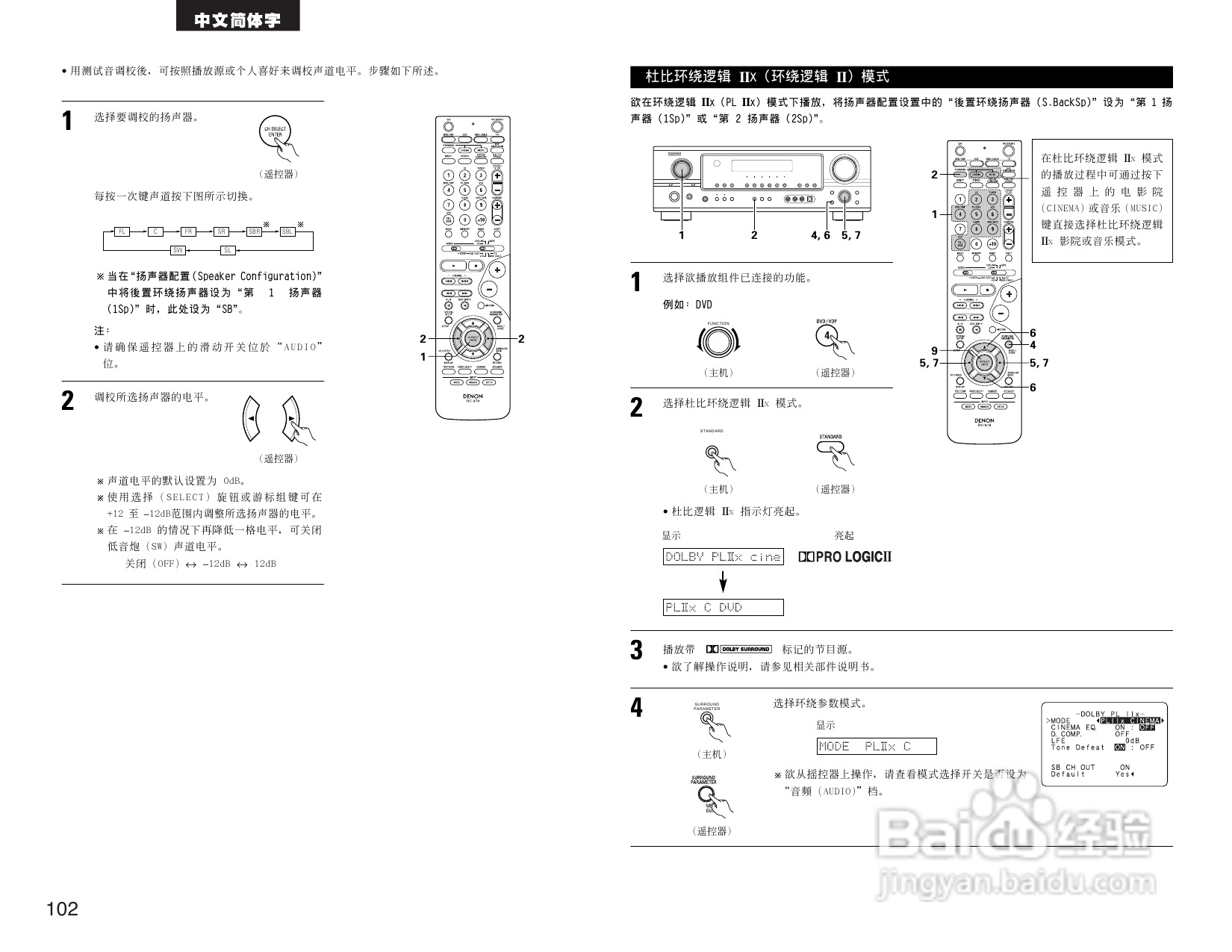 DENON AVR-1905 AV收音环绕扩音机操作说明书:[6]