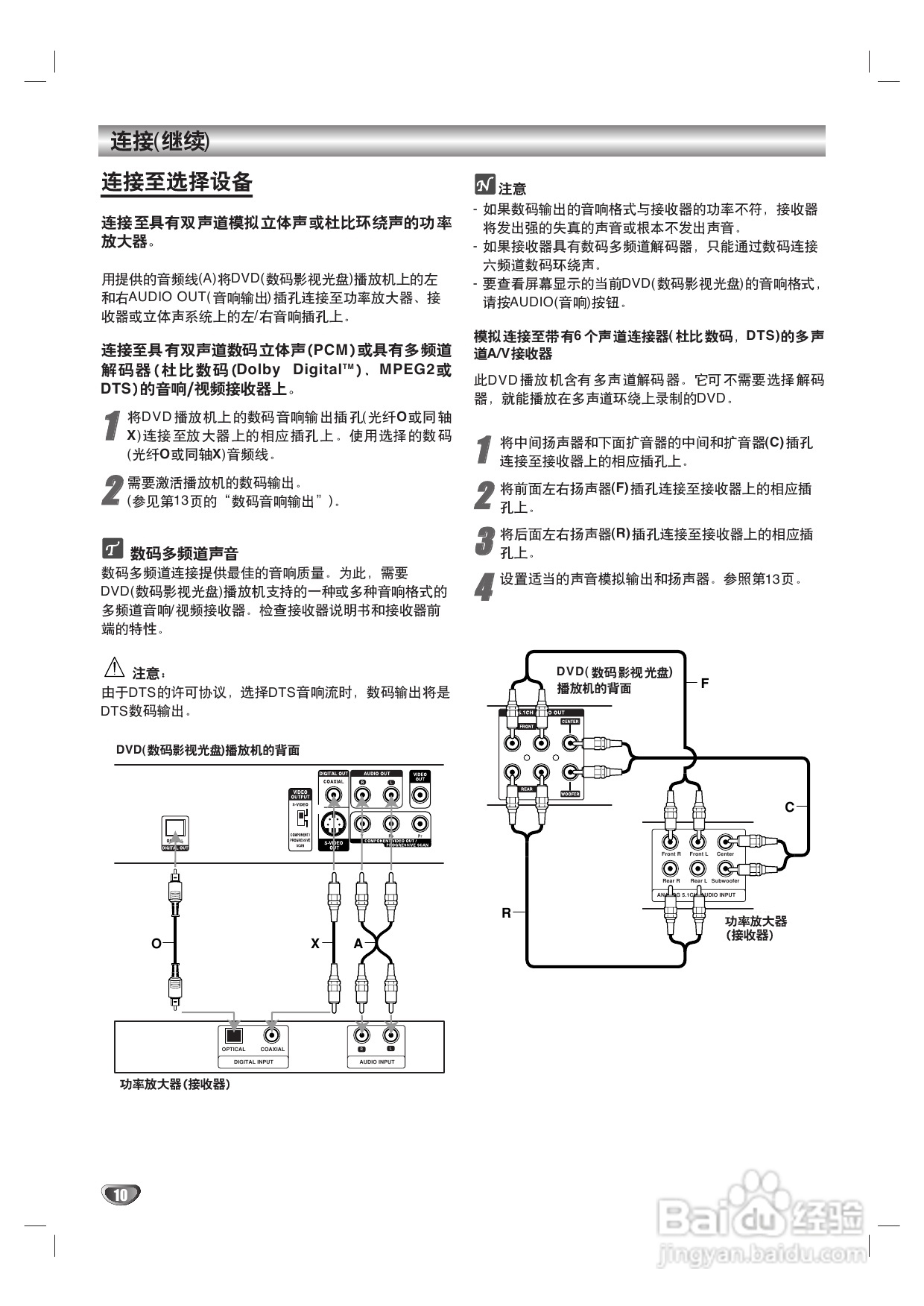 LG DK-6890 DVD播放机使用说明书:[1]