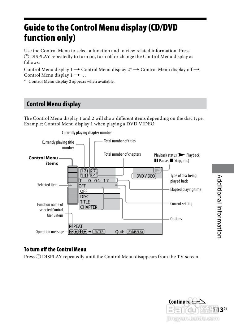 SONY WHG-SLK2i/SLK1i音响用户手册:[6]