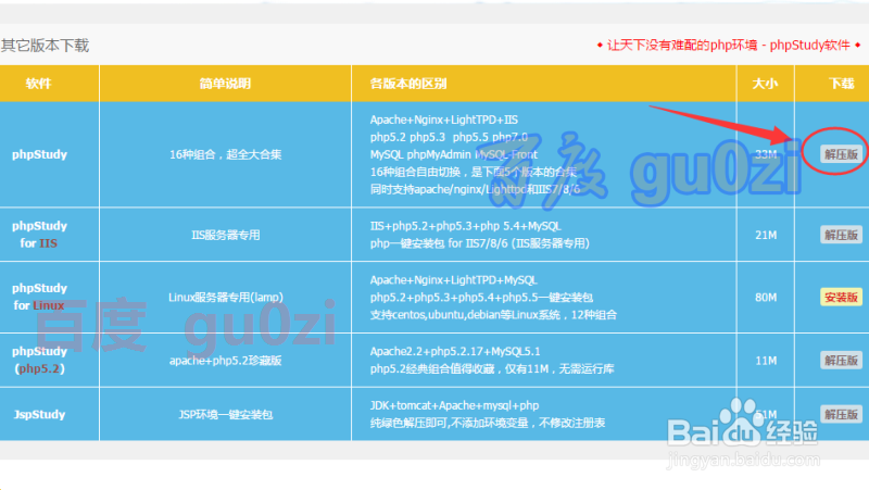 PHP环境搭建方法