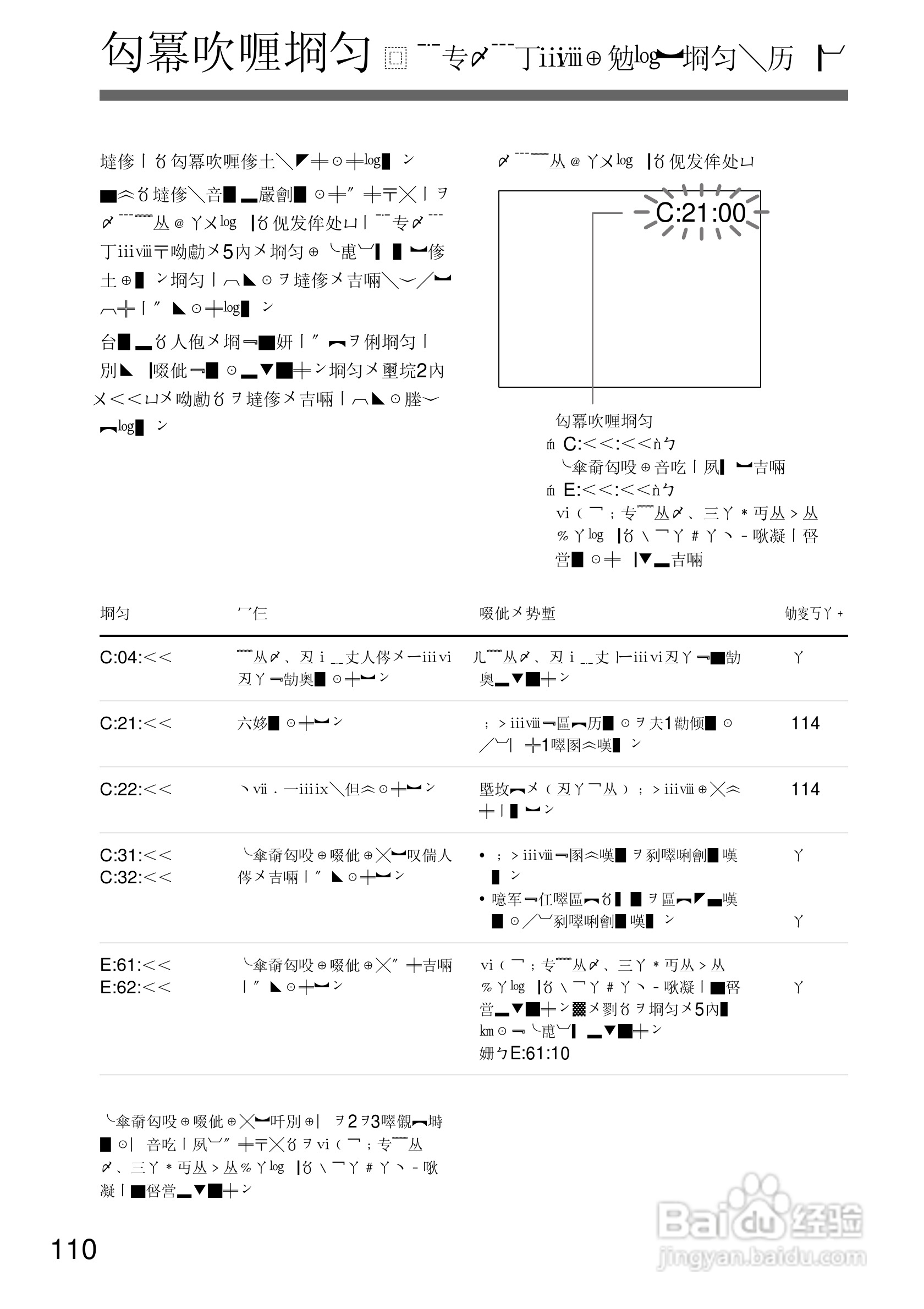 SONY DCR-TRV10摄像机说明书:[11]