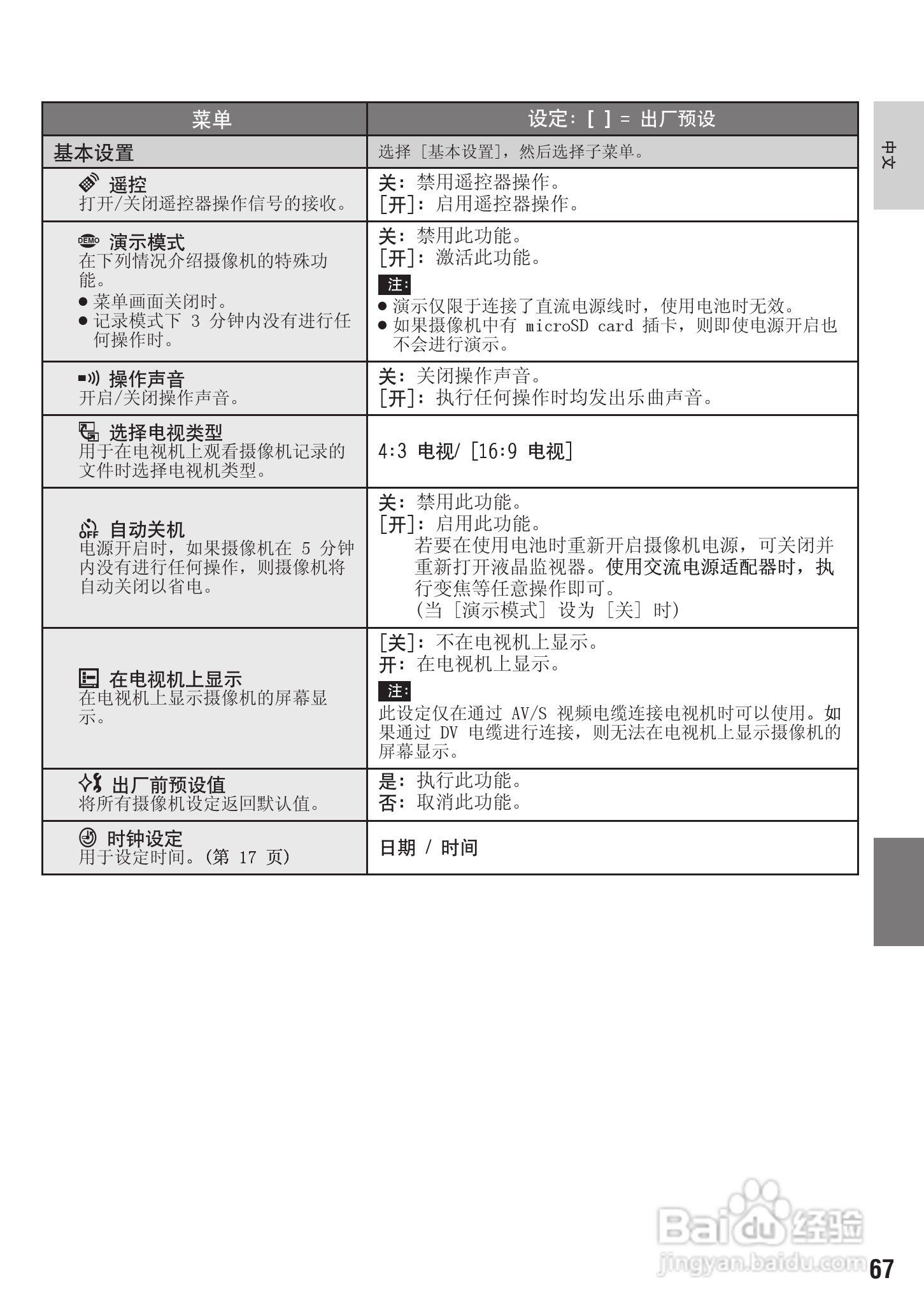 JVC LYT1894-002A 摄像机使用说明书:[7]