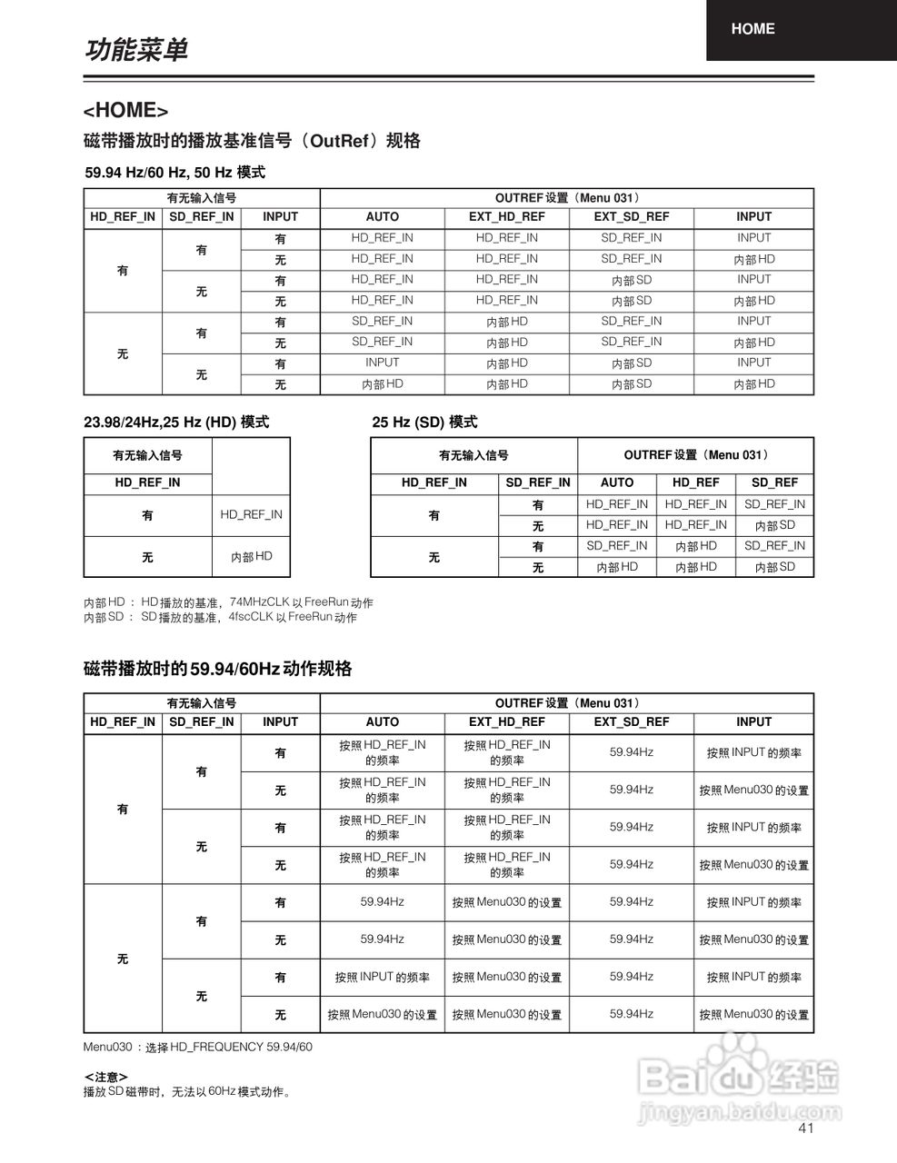 松下 HD1700广播级数字录像机操作手册:[5]