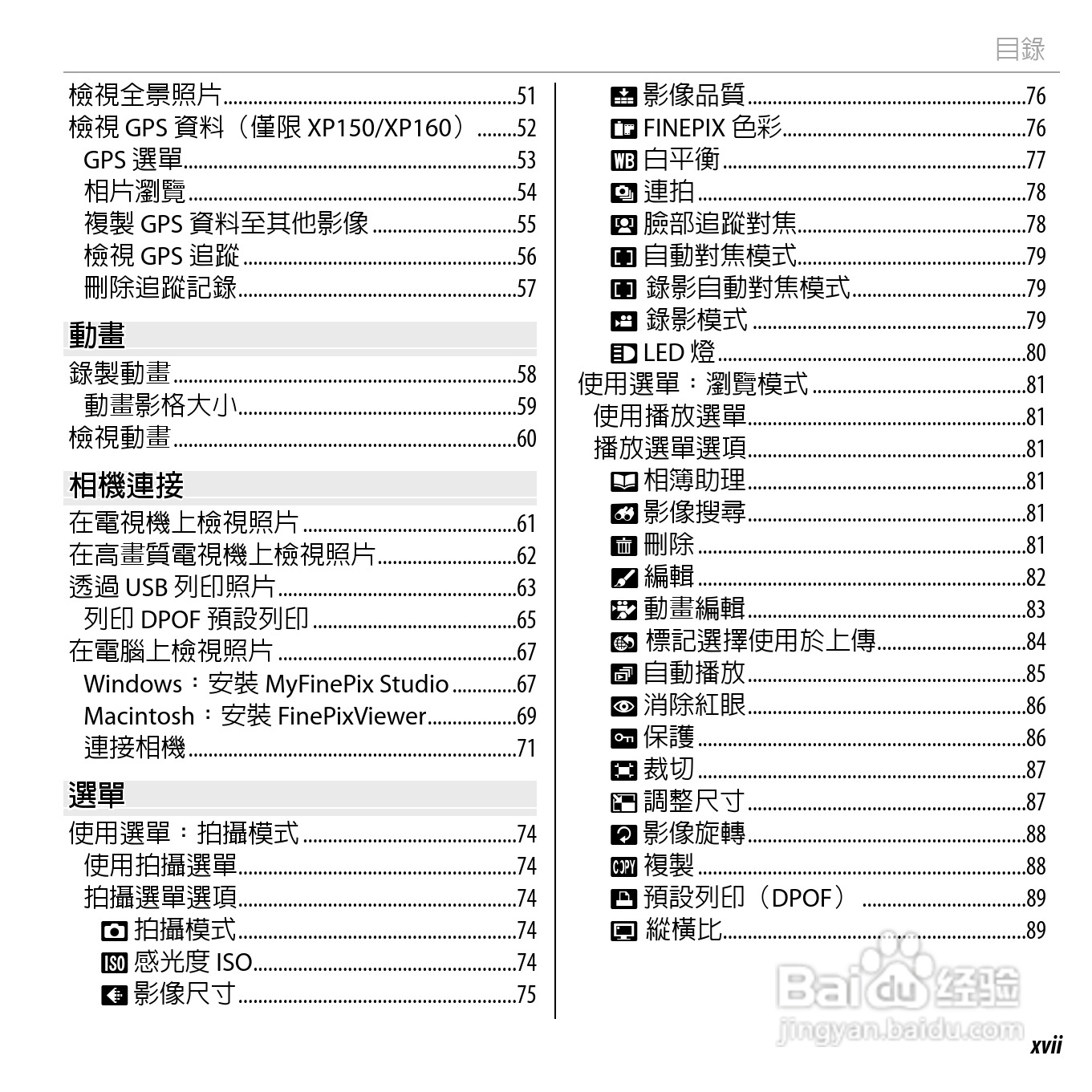 富士FINEPIX XP150数码相机使用说明书:[2]