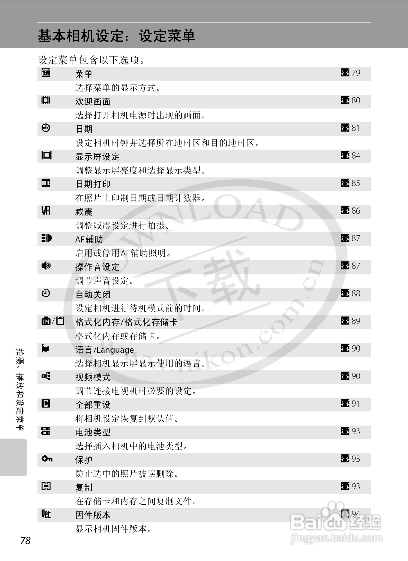 Nikon COOLPIX L15数码相机用户手册:[9]