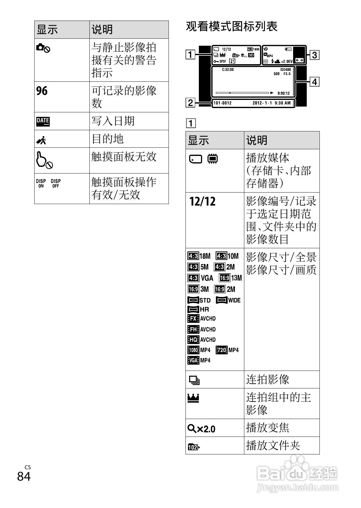 索尼DSC-TX66数码相机使用说明书:[9]