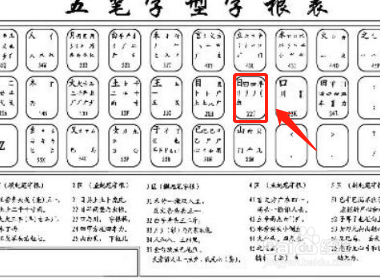 槽五笔怎么打字