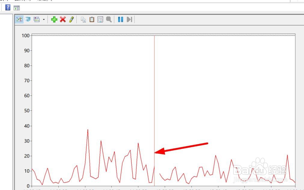 性能监视器怎么监测