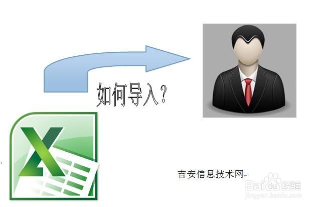 qq同步助手如何将联系人批量导入手机？
