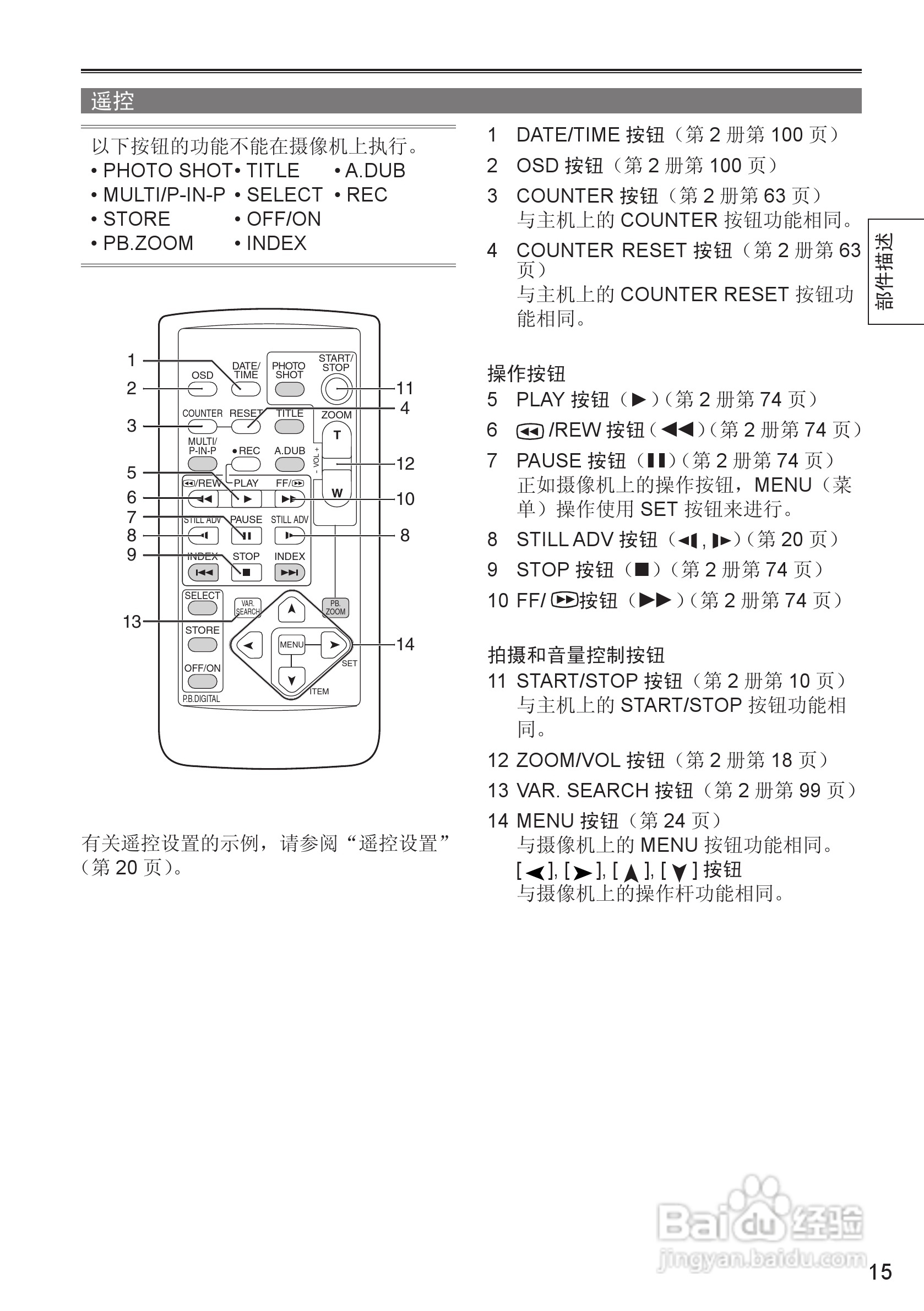 松下AG-HPX260MC数码摄像机说明书:[2]