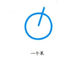 教宝宝画画（2）——教宝宝画“摩托车”