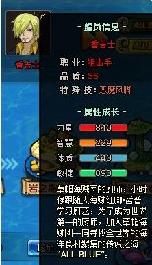 《小小海贼王》金牌船员盘点