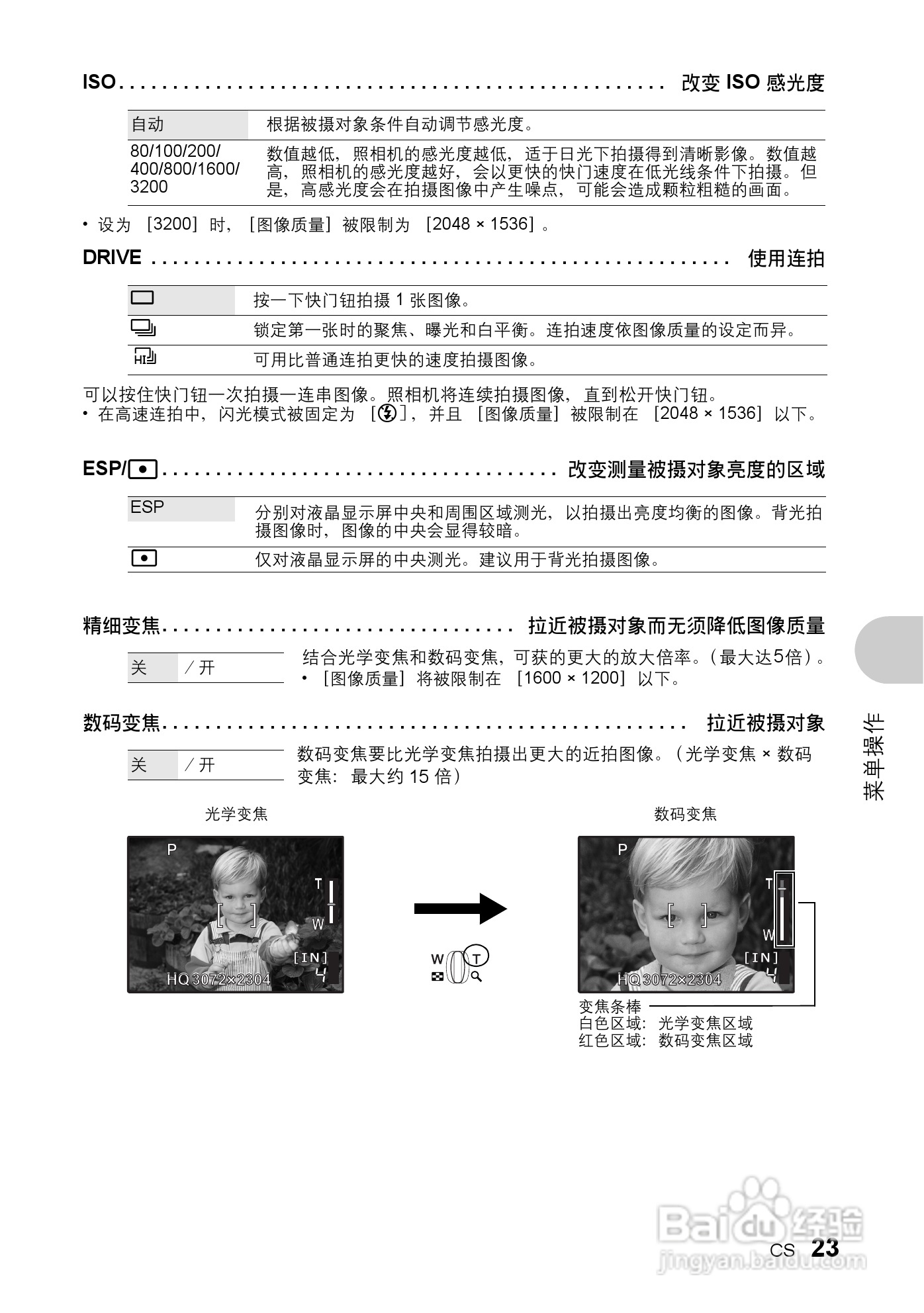 奥林帕斯Stylus730/μ730数码照相机使用说明书:[3]