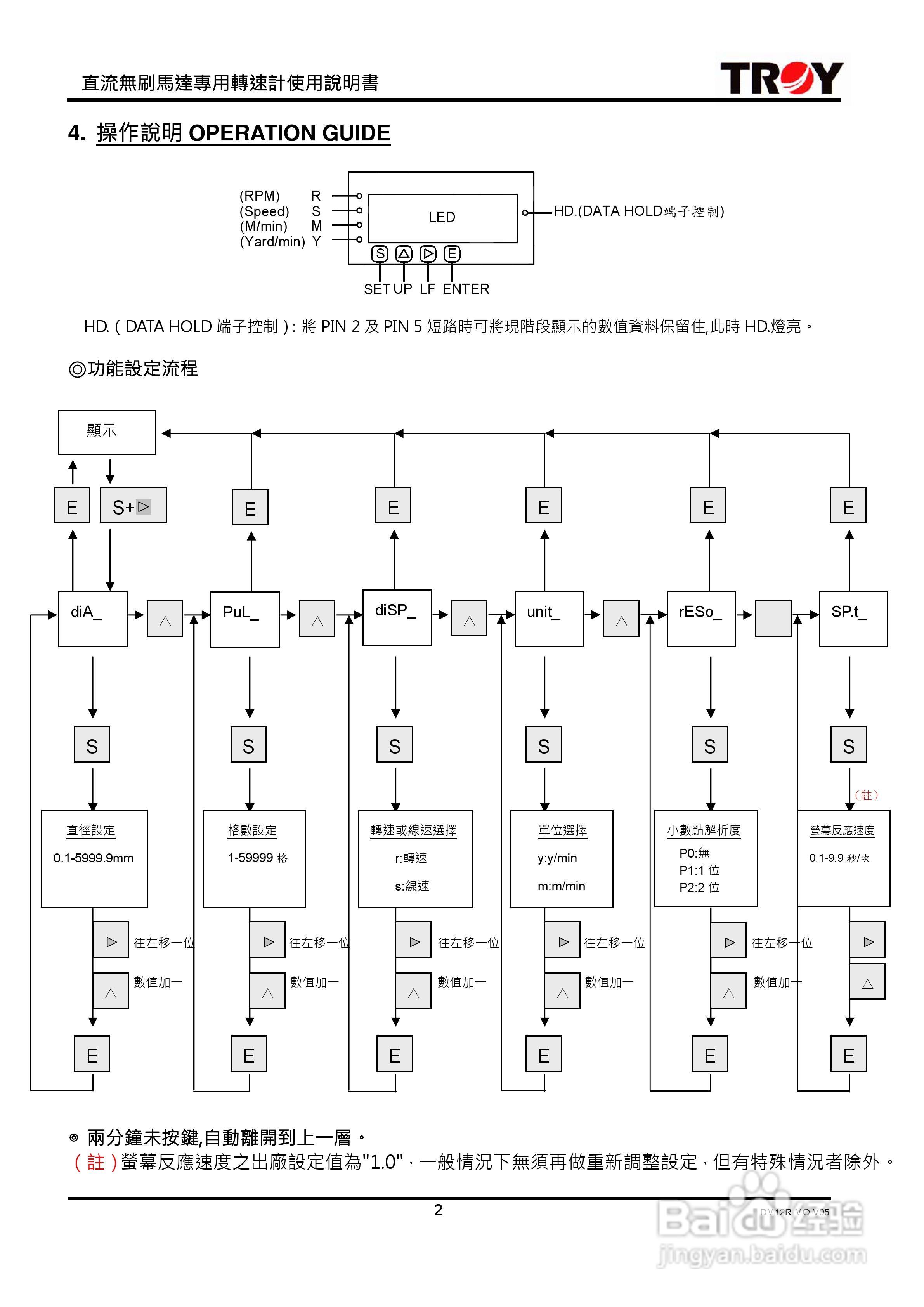 TROY直流无刷马达专用转速计DM12R-F使用说明书
