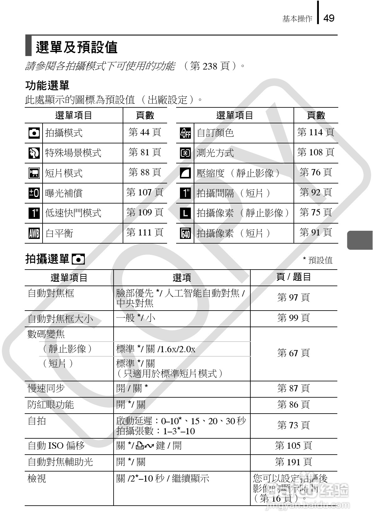 佳能 DIGITAL IXUS860IS相机使用说明书:[6]