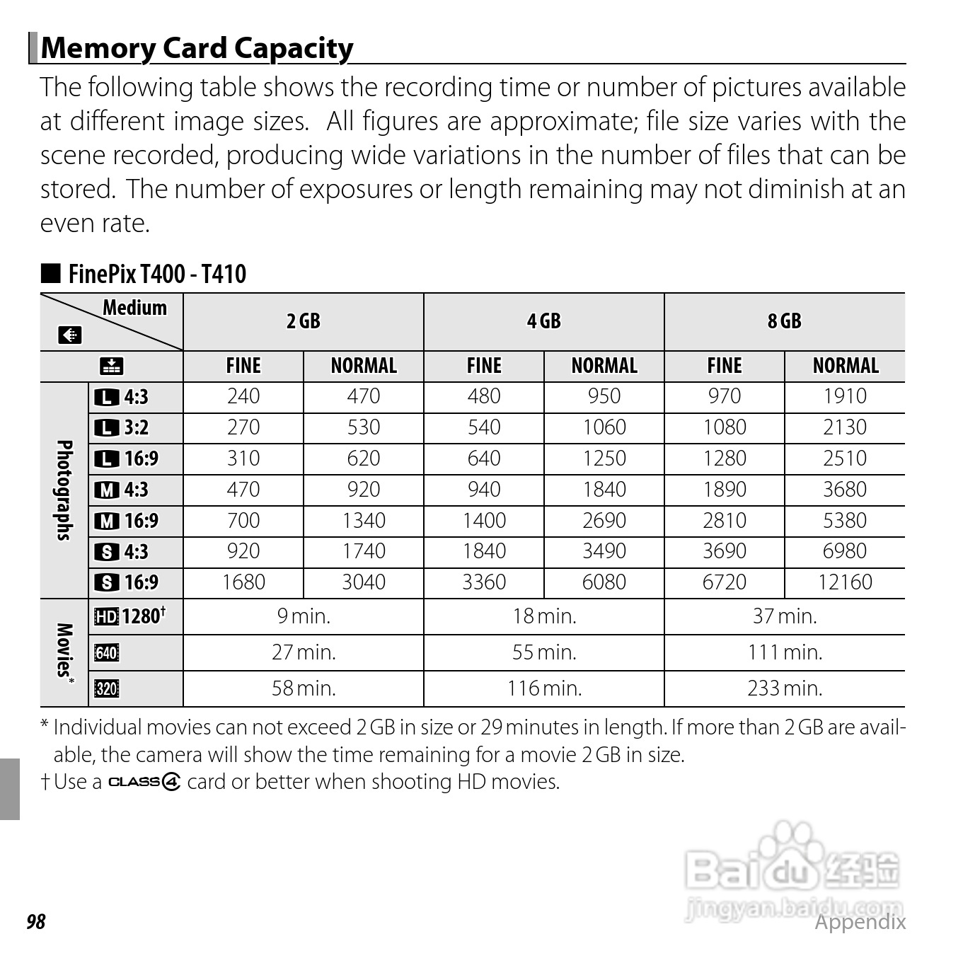 富士FinePix T350数码相机使用说明书:[12]