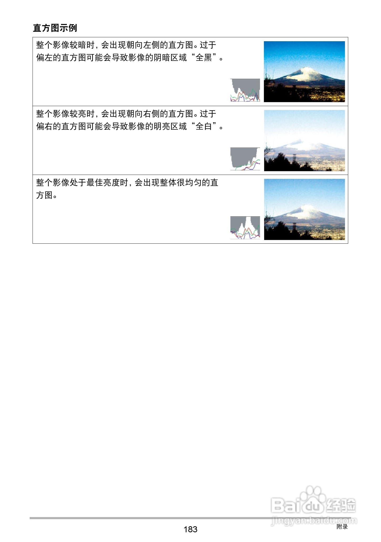 卡西欧 EX-ZR400数码相机说明书:[19]