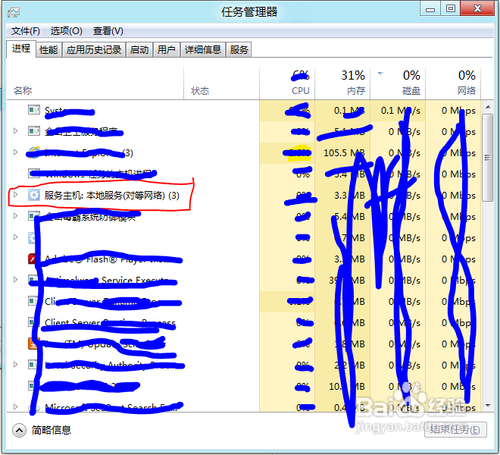 WIN8 CPU占用高解决方法