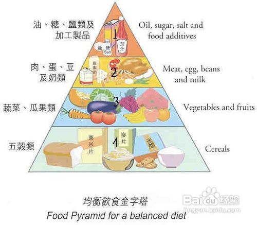 如何应对春季皮肤易过敏