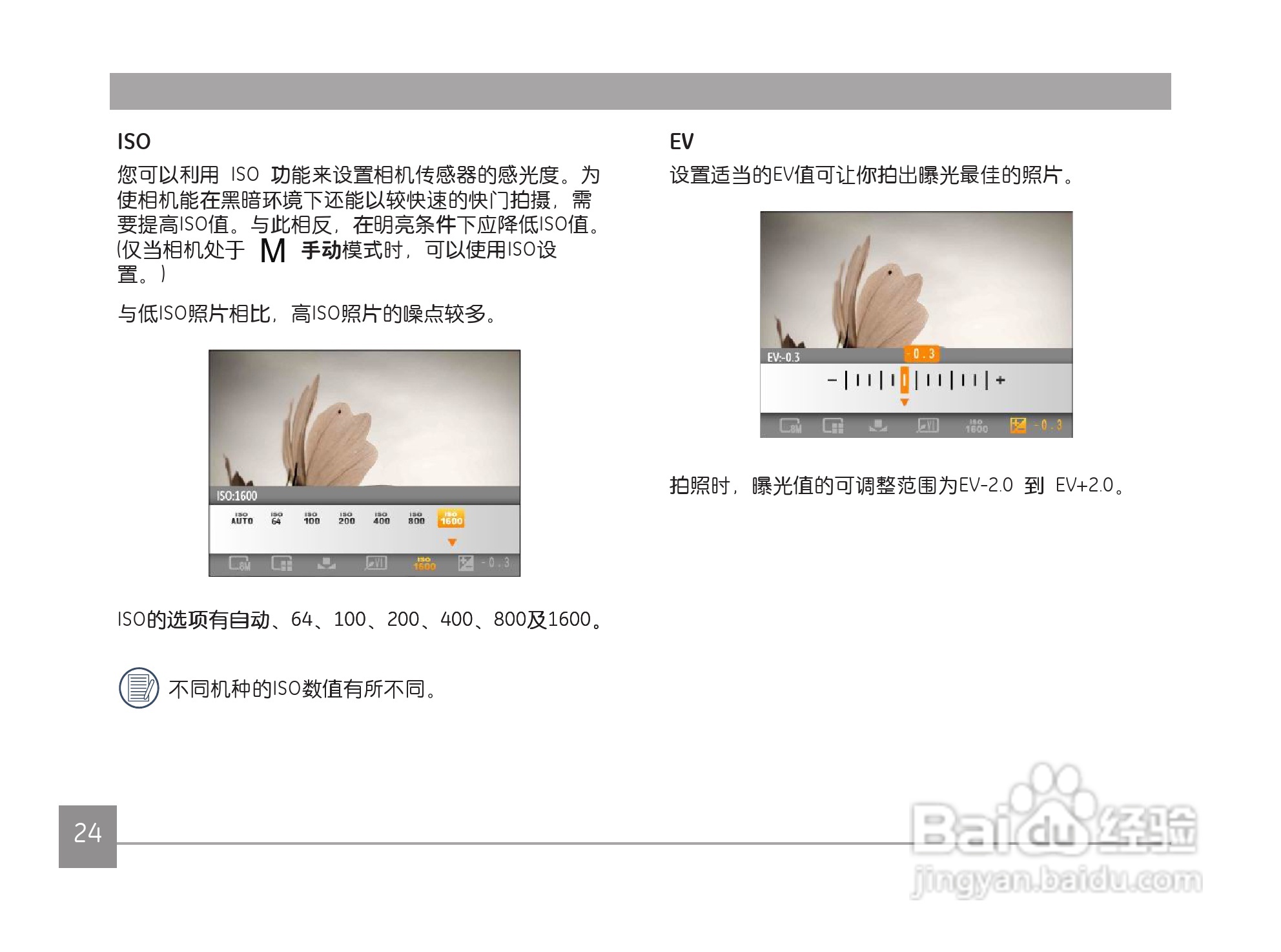 GE通用 J1456W数码相机说明书:[3]