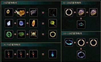 问道150首饰怎么升级