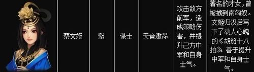 龙将70级活动打钱阵型推荐