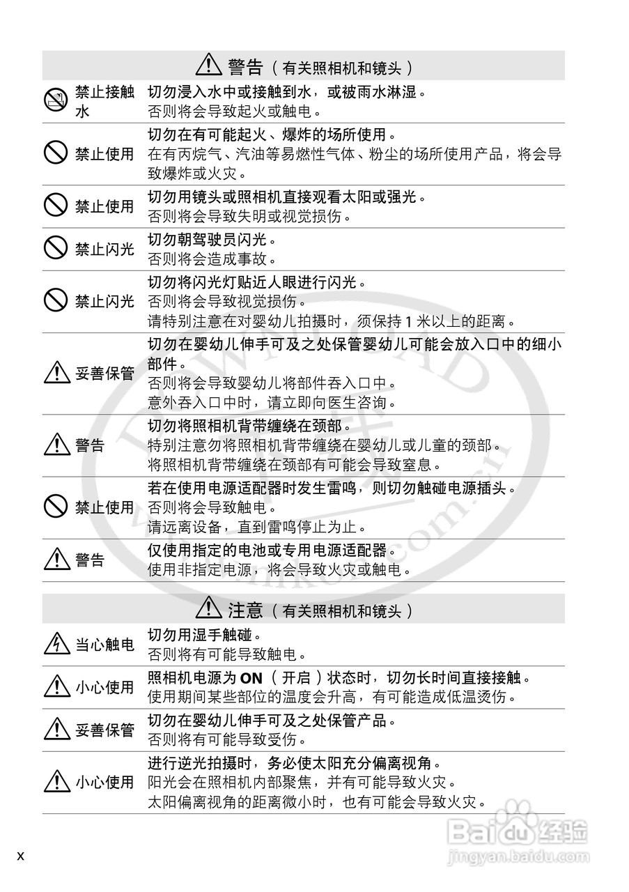 尼康NIKON D3200数码相机使用说明书:[2]