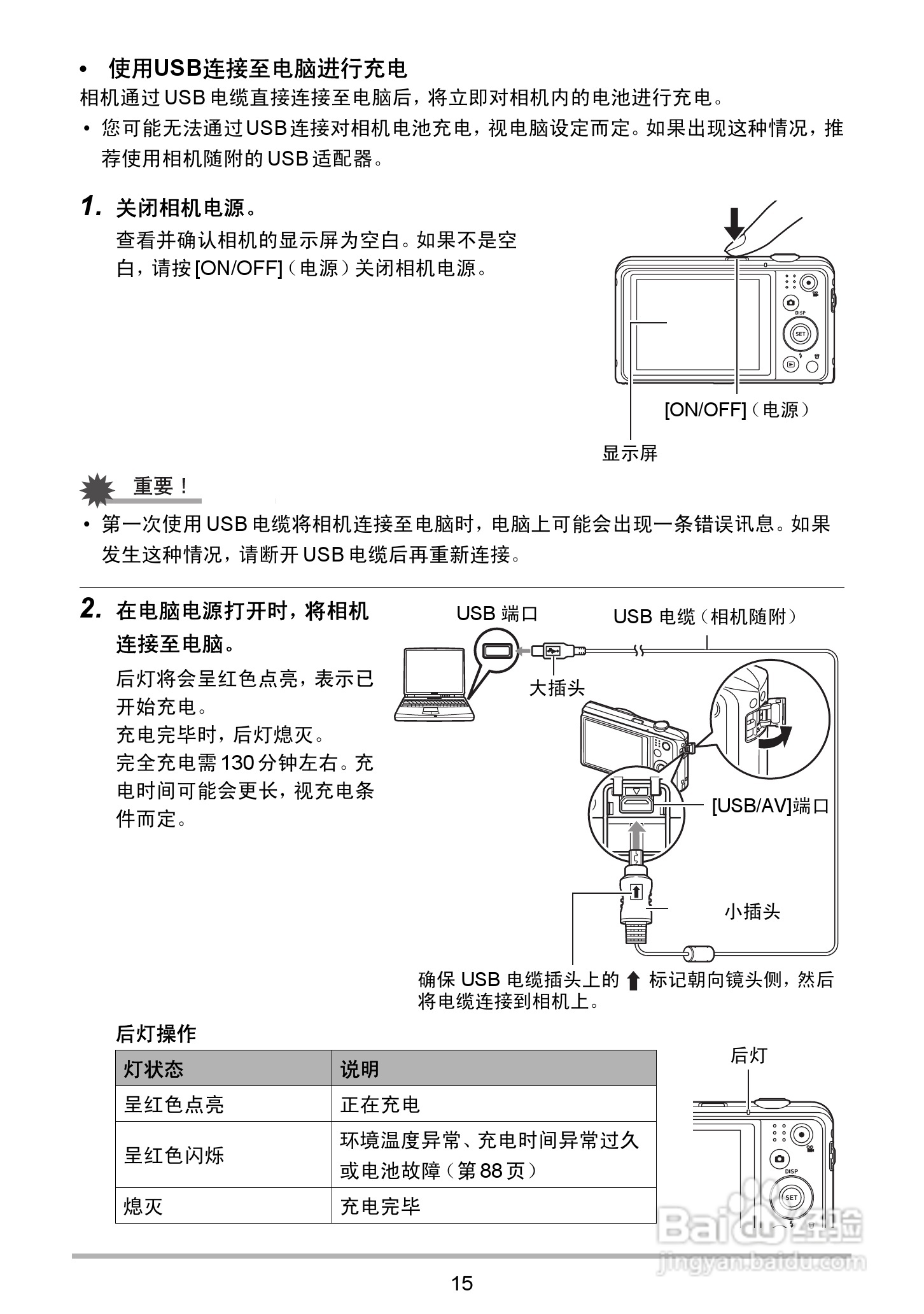 海尔DC-X120数码相机使用说明书:[2]