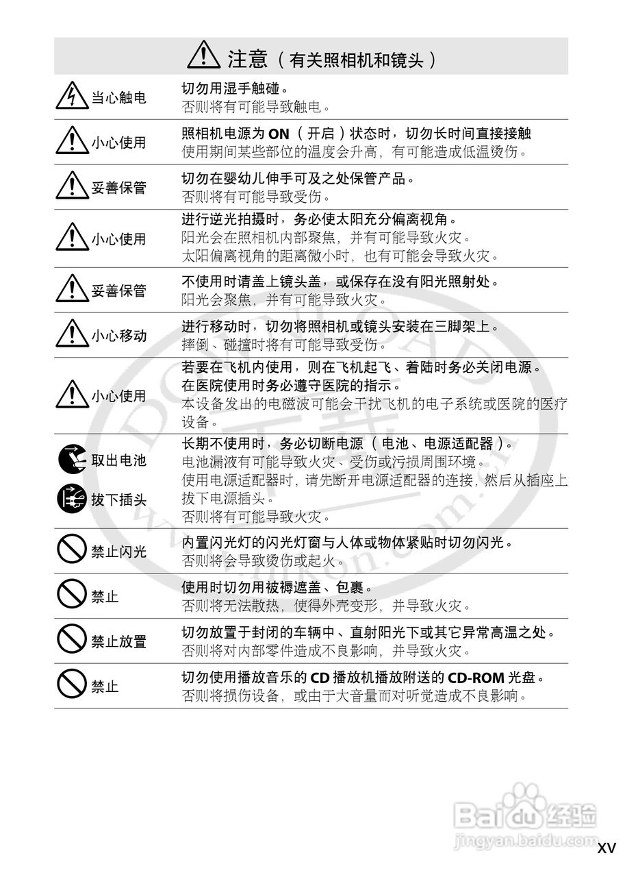 尼康D800E数码相机使用说明书:[2]