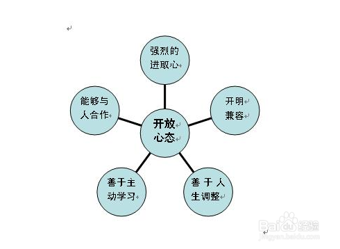 怎样搞好邻里之间的关系