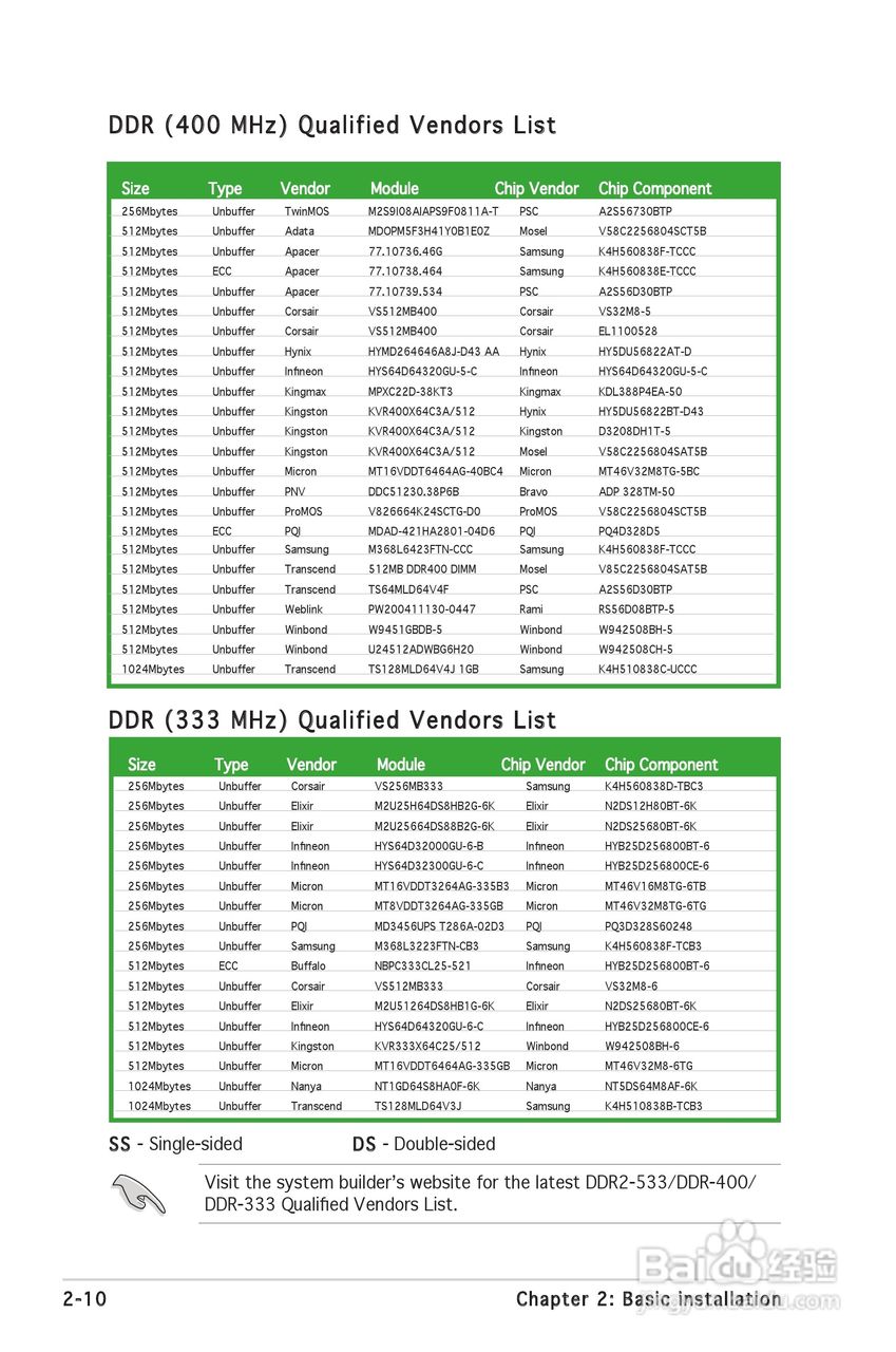 华硕 Vintage V2-PE3桌上电脑使用手册:[3]