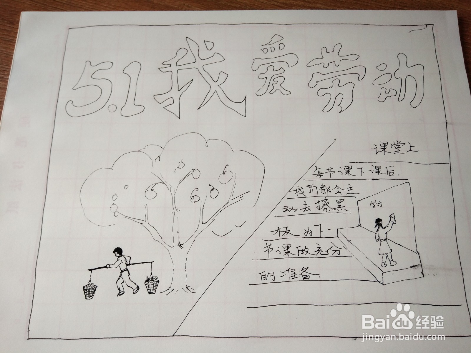 我劳动我快乐手抄报简笔画