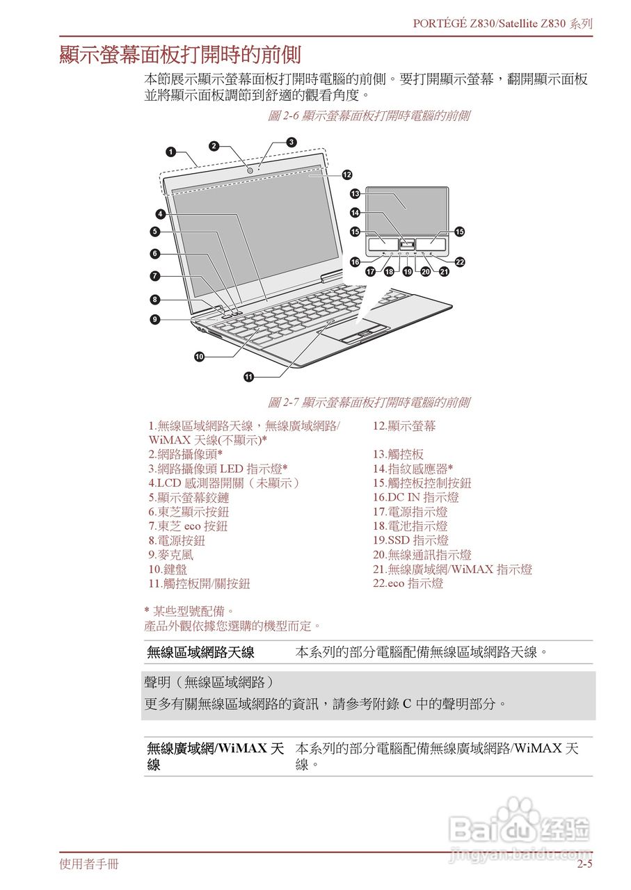 东芝Portege Z830笔记本电脑中文使用说明书:[3]