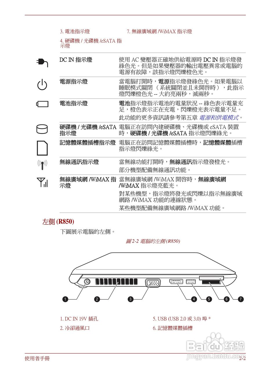 东芝Portege R830笔记本电脑使用說明書:[3]