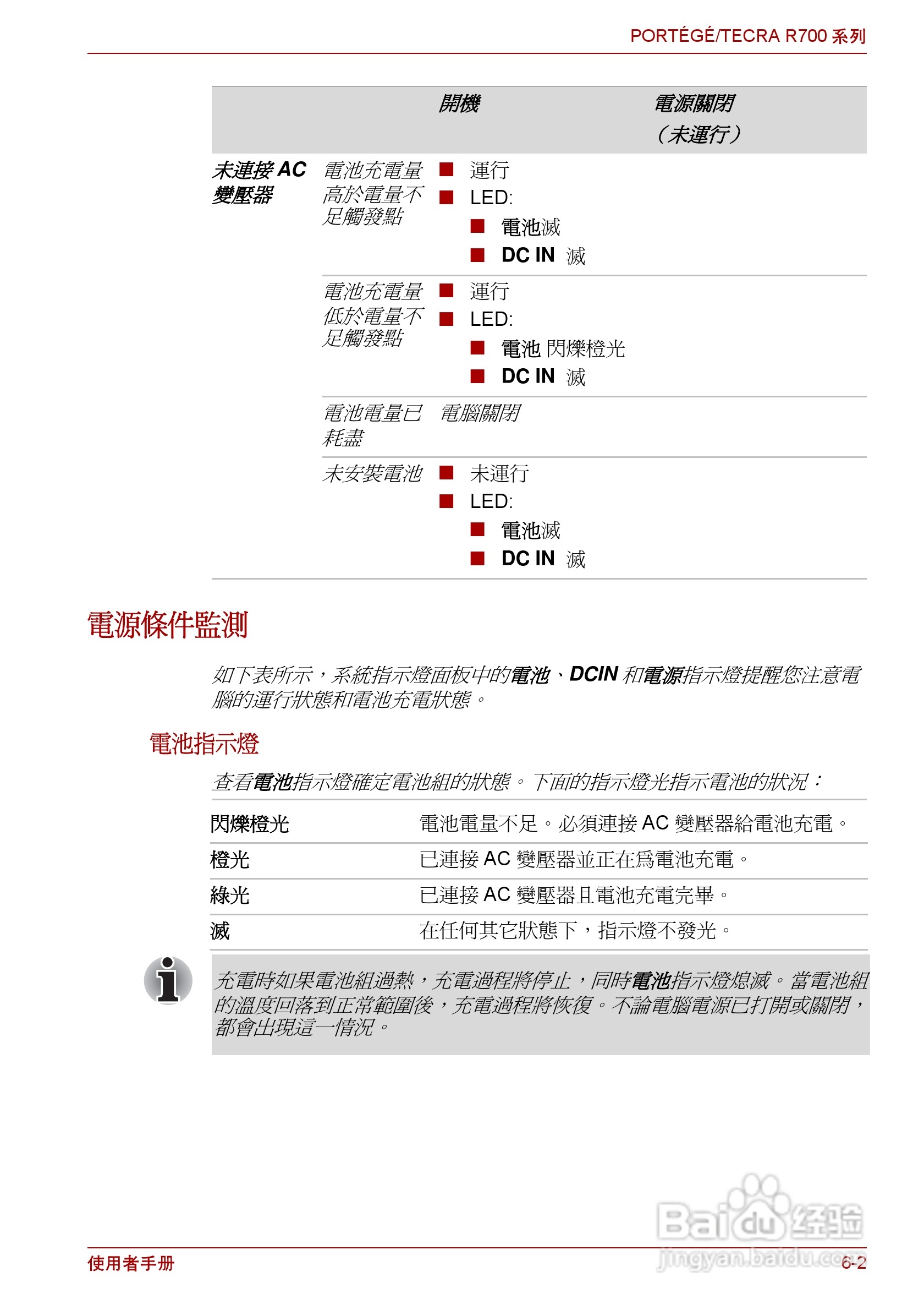 东芝PORTEGE R700笔记本电脑使用说明书:[12]